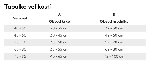 Snímek obrazovky 2025-03-05 v 11.48.28